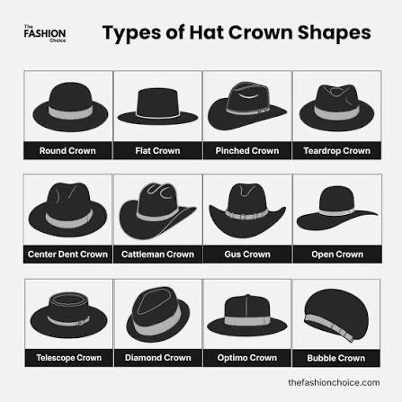 The Open Crown Custom Hats